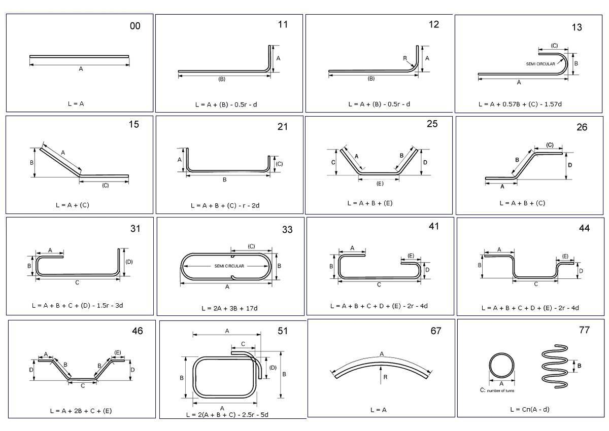 BS8666-2000